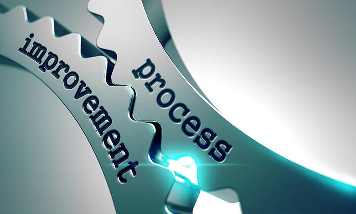 What is Process Mining